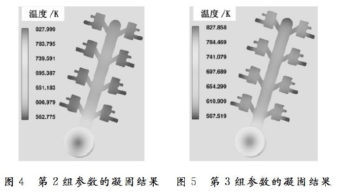 壓鑄工藝學(xué)習(xí)，半固態(tài)壓鑄模具研究