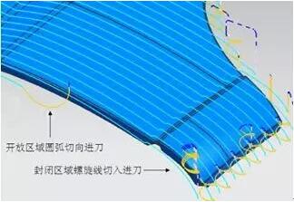 各種高速加工刀具，鋁合金壓鑄的發(fā)展大助力