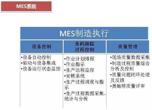 深圳壓鑄公司終極大招，物流信息化