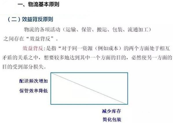 圖文詳解，深圳壓鑄公司該怎么改善車間的流轉(zhuǎn)狀況